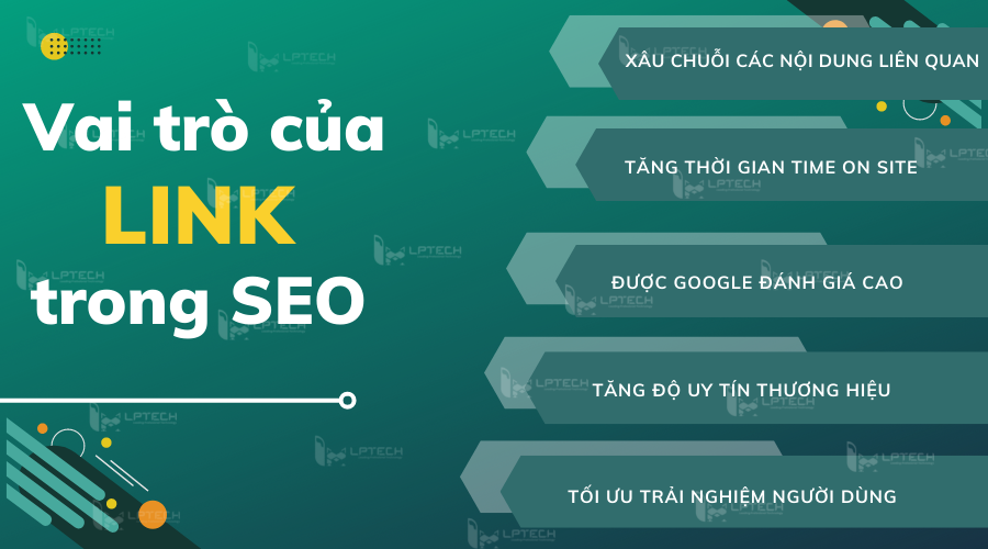 Đặt Link SEO: Chiến Lược Hiệu Quả Cho Backlink.com.vn và Vận Tải Trường Hạnh